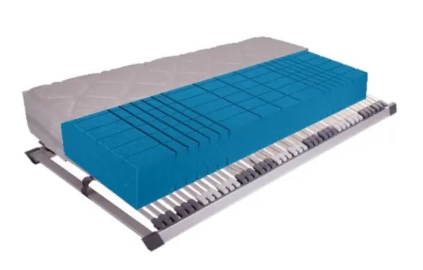 Matratzen Set Paradiso