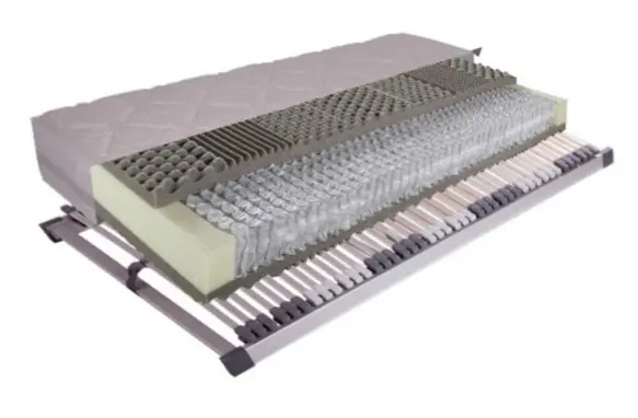 Matratzen Set Paradiso